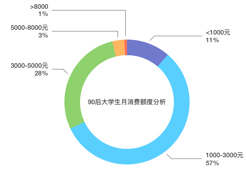 C:\Users\79887\Documents\Tencent Files\79887308\Image\C2C\{09333392-3ED5-6C1A-B485-DD2047D7C878}.png