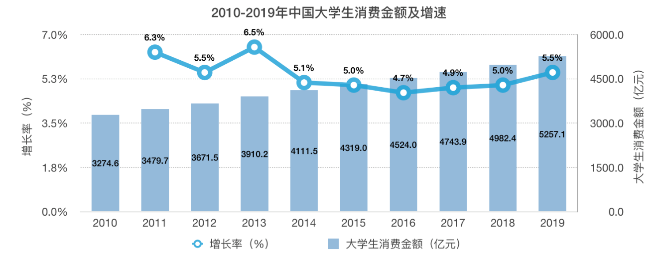 C:\Users\79887\Documents\Tencent Files\79887308\Image\C2C\{379EEFF1-639B-8405-D5D6-FFFCEB111A14}.png