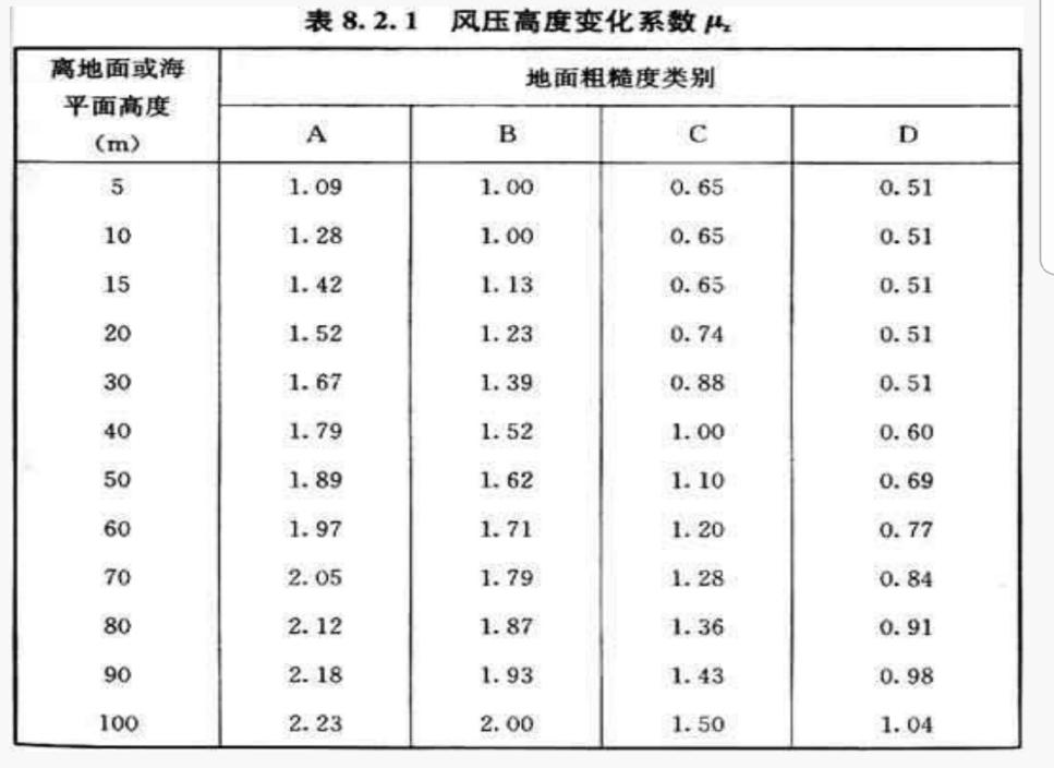 SmartSelect_20190515-120051_搜建筑