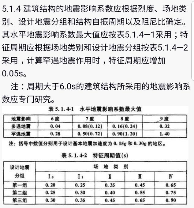 SmartSelect_20190515-135621_搜建筑