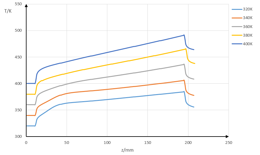 C:\Users\cq\AppData\Local\Microsoft\Windows\INetCache\Content.Word\QQ截图20190520160744.png