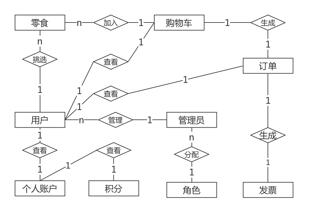 未命名文件 (4)