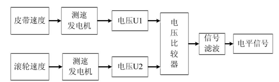 TIM图片20190521232113