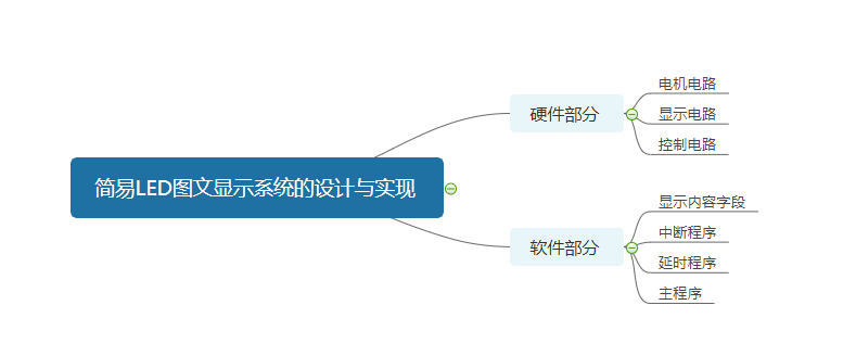 C:\Users\ivan\AppData\Roaming\Tencent\Users\798921089\TIM\WinTemp\RichOle\`FFHZXAR0`DZ4N}YS(P_$65.png