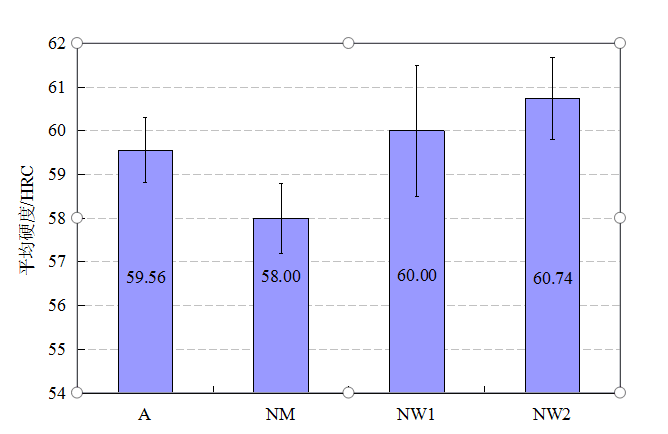 ZZPNFJ9CA}EVB`0F1O]N%P2