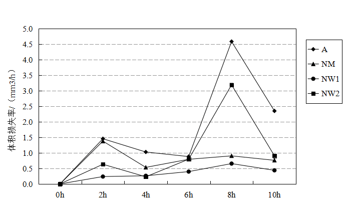 YMN2JYZ_P$4_NH7]VI79RH7