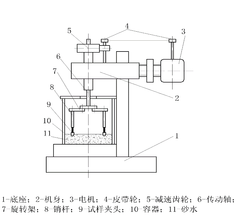 C:\Users\Administrator\Desktop\大论文修改\Drawing3-Model4.png