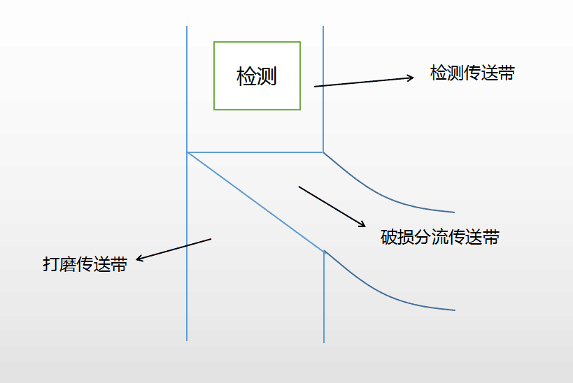 QQ图片20190604160742