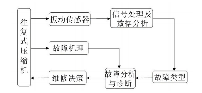 QQ截图20190419192741