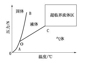 C:\Users\DELL\Documents\Tencent Files\2825498559\Image\C2C\8F13E1A2D0AB575A7463373C642582A1.jpg