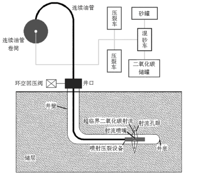 C:\Users\DELL\Documents\Tencent Files\2825498559\Image\C2C\~KA(~MJK(J~`IY5X%GR$@B0.png