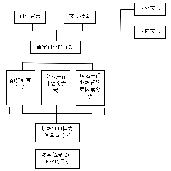 搜狗截图20190525195604