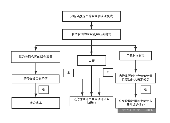 未命名文件(1)