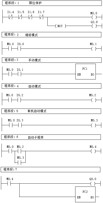 主程序