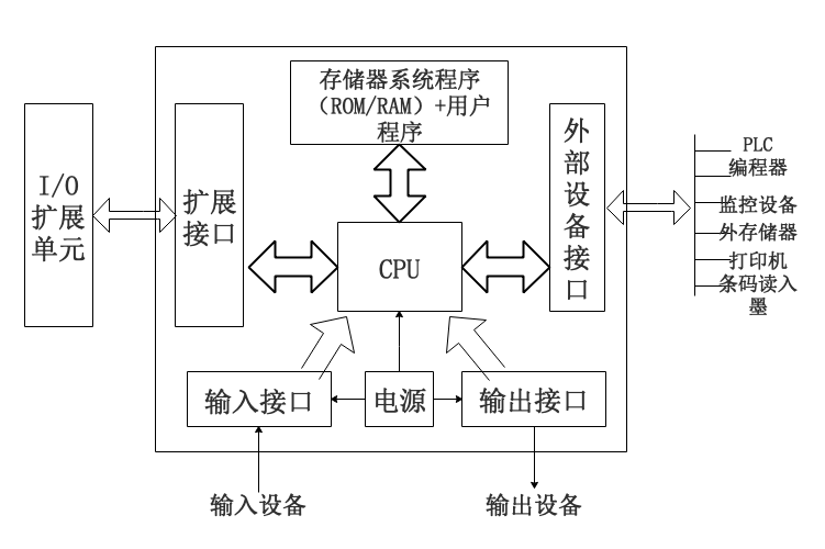 ../../../com.tencent.qq/Data/Library/Caches/Images/8AF1D03FC471B8DA5AA9A71F9050C18B.png