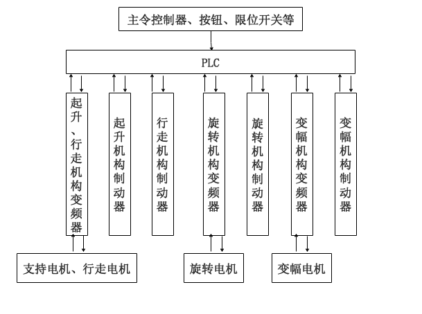 ../../../com.tencent.qq/Data/Library/Caches/Images/ED207EEEEEEE41D9982C8D15A7EA0551.png