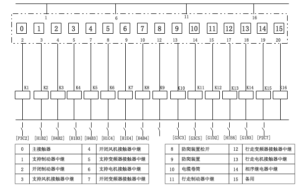 ../Library/Containers/com.tencent.qq/Data/Library/Caches/Images/748F6A83D4130A3DE0AAD40B873FEBD5.png