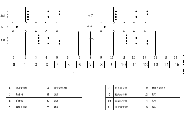 ../Library/Containers/com.tencent.qq/Data/Library/Caches/Images/9BC6876089B6342B1AA0105E660F9DA3.png