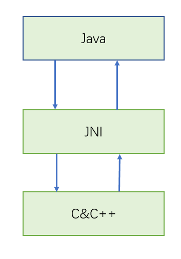 C:\Users\Aix\Documents\Tencent Files\3307992451\Image\C2C\X[4~ON_]TQG`Z){JTVJ0K%N.png