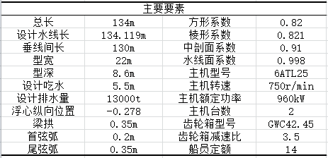 C:\Users\LuLon\AppData\Roaming\Tencent\Users\1606397165\QQ\WinTemp\RichOle\F{]5UYM[FG5KGL5ZCXDBYID.png