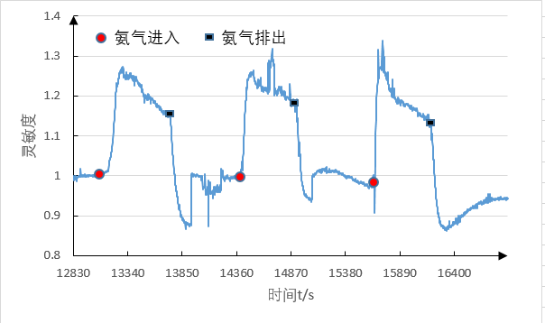 C:\Users\yuxiong\Documents\Tencent Files\2740561075\Image\SharePic\20190527230000.png