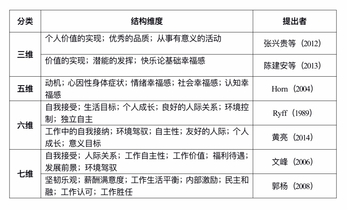 C:\Users\de'l'l'l\Documents\Tencent Files\1727593069\FileRecv\MobileFile\IMG_3253(20190524-140809).jpg