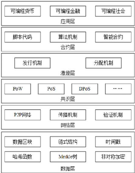 TIM截图20190529193934