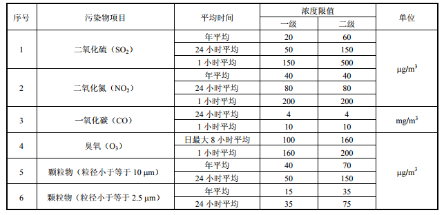 说明: C:\Users\lingyun\AppData\Roaming\Tencent\Users\513321828\QQ\WinTemp\RichOle\R(@B]5J[18AH28[VB{4}F0K.png