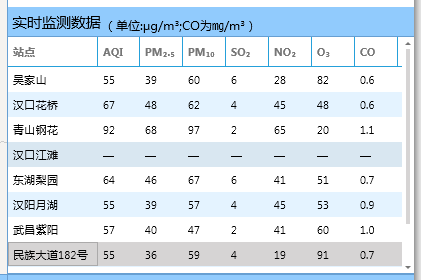 C:\Users\lingyun\AppData\Roaming\Tencent\Users\513321828\QQ\WinTemp\RichOle\UWZBDU}9WV7Z7$U1IV3TKQ9.png