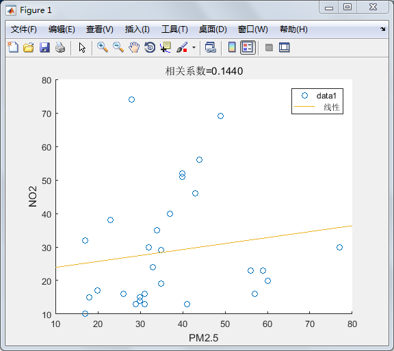 说明: C:\Users\lingyun\AppData\Roaming\Tencent\Users\513321828\QQ\WinTemp\RichOle\QB7{PG4D[FSHD0~E9[1XB0A.png