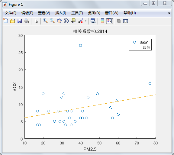 说明: C:\Users\lingyun\AppData\Roaming\Tencent\Users\513321828\QQ\WinTemp\RichOle\ZVU_M`J295X%5JJY%1PU8}R.png