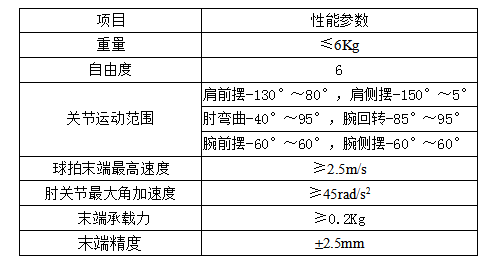 C:\Users\Administrator\AppData\Roaming\Tencent\Users\1794896367\QQ\WinTemp\RichOle\C[L`DZ$~O1[S3GWR~U}ZNA8.png