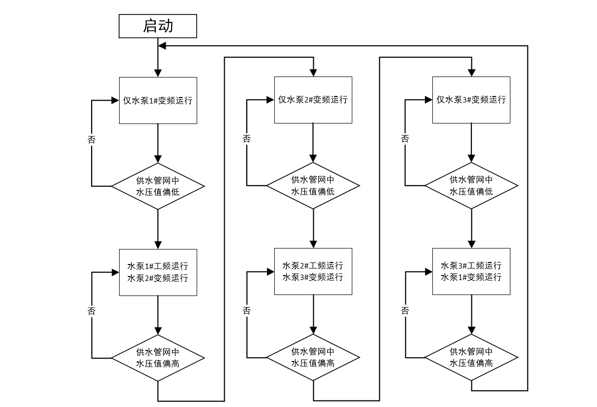 C:\Users\yinxue\Documents\Tencent Files\1260642923\Image\C2C\POSK58T7KY5MFGJ)ZO]Z)5P.png