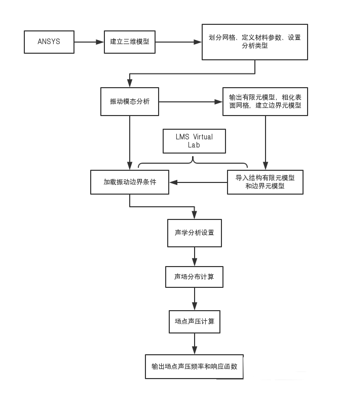 文件(1)_WPS图片