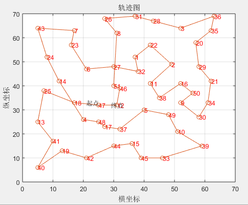 C:\Users\Administrator\AppData\Roaming\Tencent\Users\2264530805\TIM\WinTemp\RichOle\$Y`~5]XDSR$SIAA)HL[XP`B.png