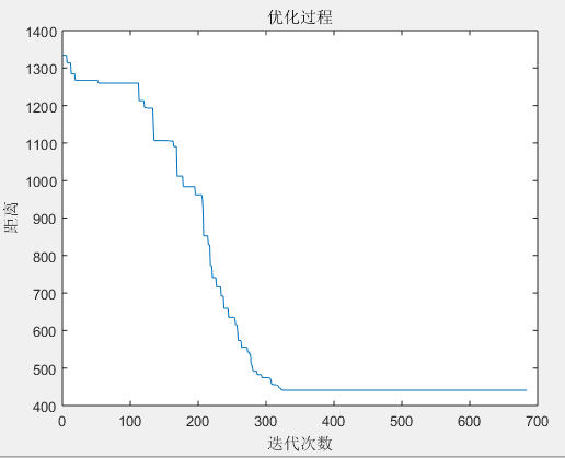 C:\Users\Administrator\AppData\Roaming\Tencent\Users\2264530805\TIM\WinTemp\RichOle\(CN)DV4J(%@G$[9~5PV`_~1.png