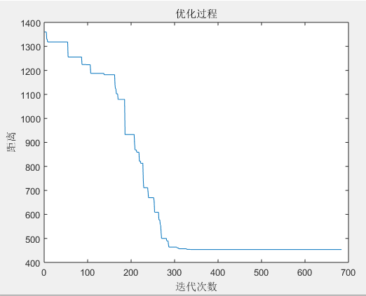 C:\Users\Administrator\AppData\Roaming\Tencent\Users\2264530805\TIM\WinTemp\RichOle\]MEA`Z[G2B5L)T01MJM66BV.png