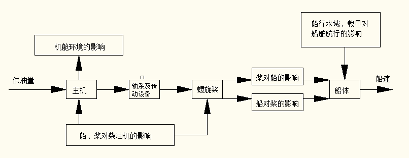 C:\Users\Administrator\Documents\Tencent Files\2264530805\FileRecv\MobileFile\Image\E(SFG$UU}8M@~F2`U_KH0)D.png