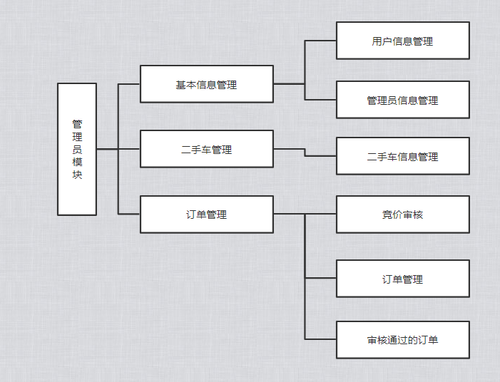 C:\Users\ASUS\AppData\Roaming\Tencent\Users\2696842637\QQ\WinTemp\RichOle\91~DL5O0POK`]`SD%KKJ@9N.png