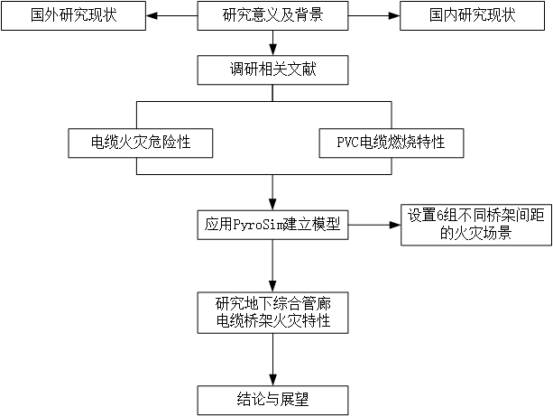 D:\我的文档（搬移）\313469455\FileRecv\绘图1.bmp