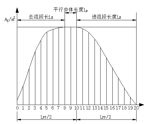 C:\Users\Administrator\AppData\Roaming\Tencent\Users\2279480073\QQ\WinTemp\RichOle\}8UA_ILW5EUTB%)(K(MG`V9.png