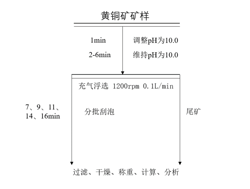 C:\Users\11764\AppData\Roaming\Tencent\Users\1176493919\QQ\WinTemp\RichOle\1@@FYPLCR_0UW)DWUNA9OJL.png