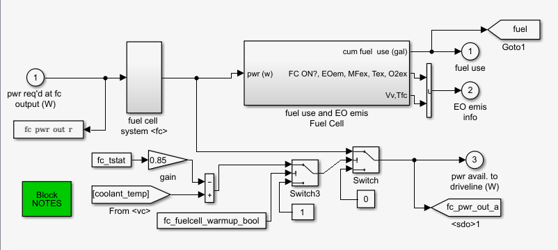 燃料电池simulink.png