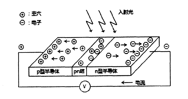 图片包含 文字, 地图

描述已自动生成