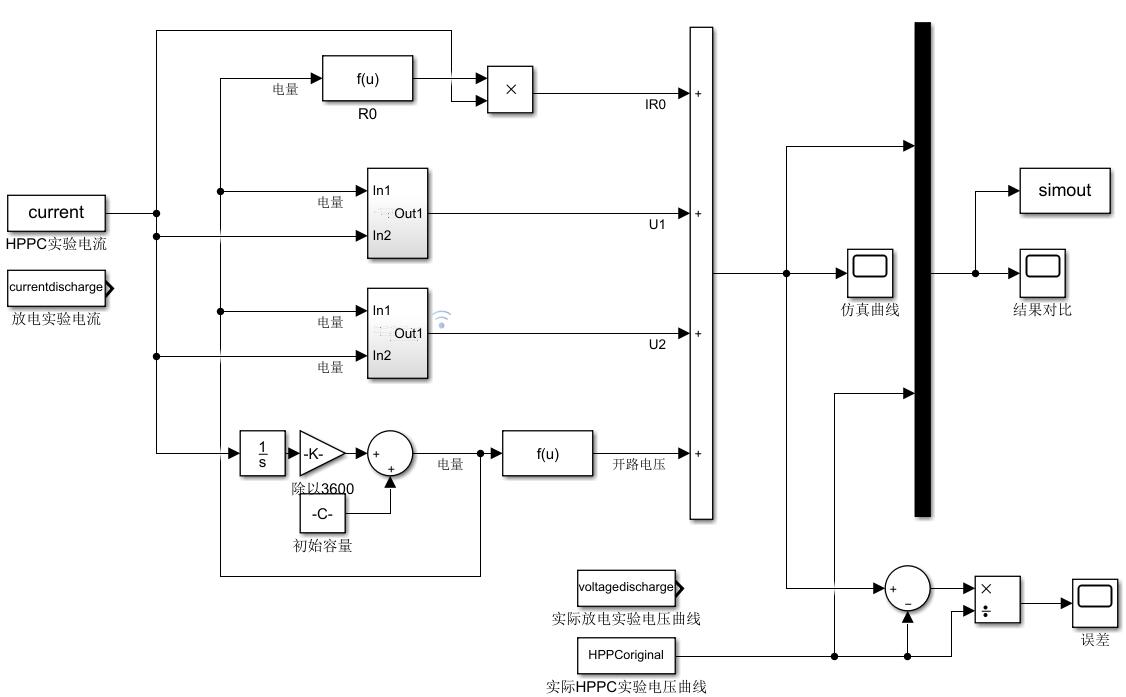 C:\Users\Administrator\Desktop\Graph1.jpgGraph1