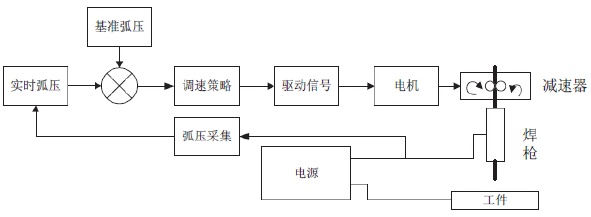 C:\Users\25104\AppData\Roaming\Tencent\Users\2510487419\QQ\WinTemp\RichOle\L5QLFKX1RI}VX%DS%KIE4_F.png