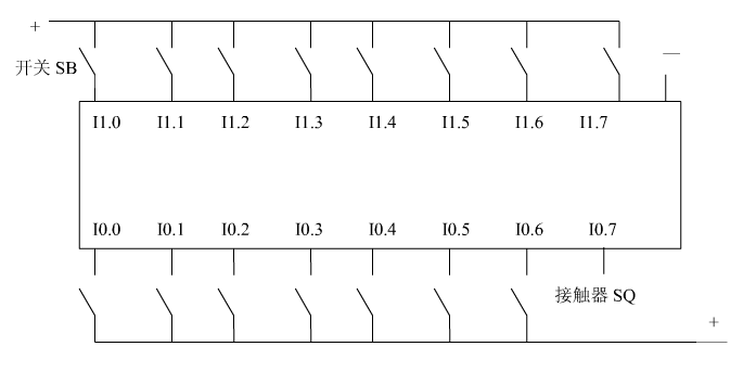 PLC输入模块接线图a_副本