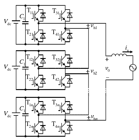 图1-4 H桥级联拓扑