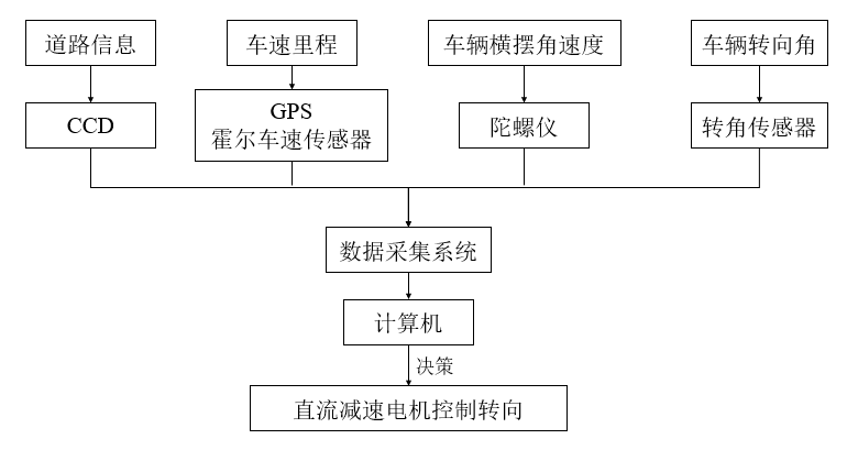 C:\Users\橙子杀手\AppData\Roaming\Tencent\Users\1942806606\QQ\WinTemp\RichOle\JVWQS01UTAQTA3DA}~0Y3D3.png