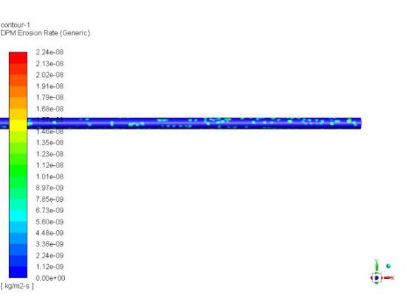 v2,d14,t2line pipe